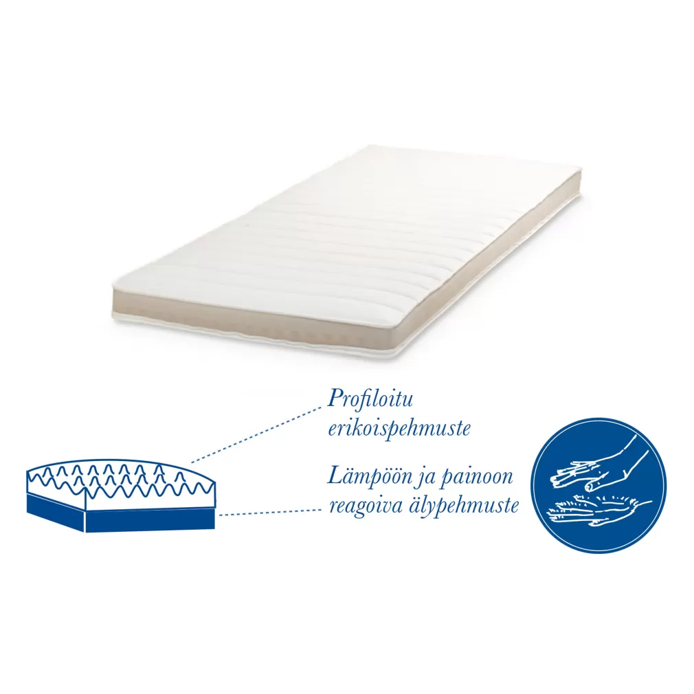 Lux top mattress